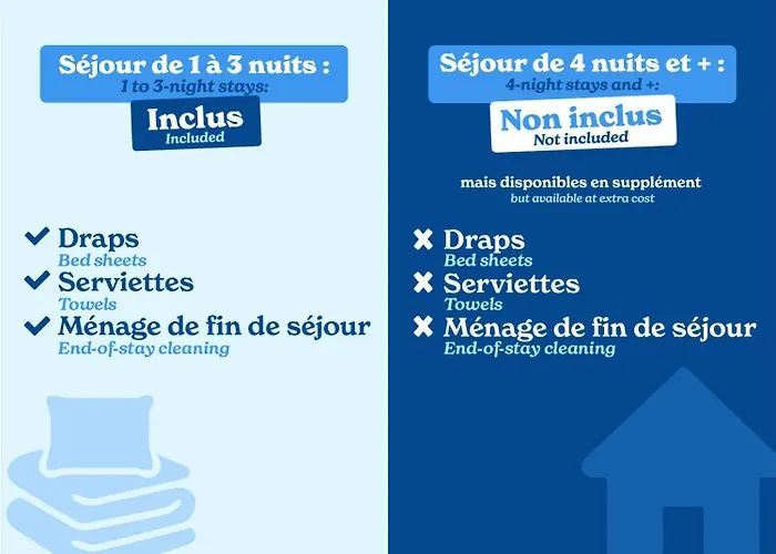 Vacanceole - Residence Les Chalets De La Ramoure